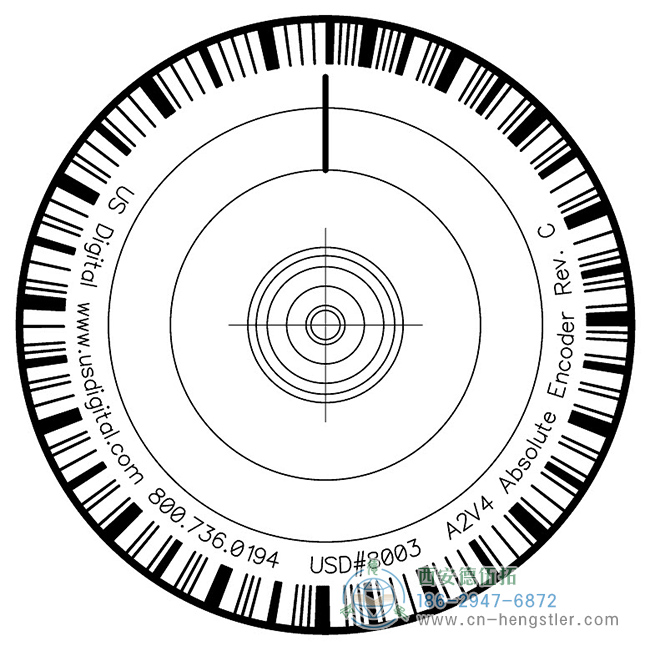 编码器的码盘示意图