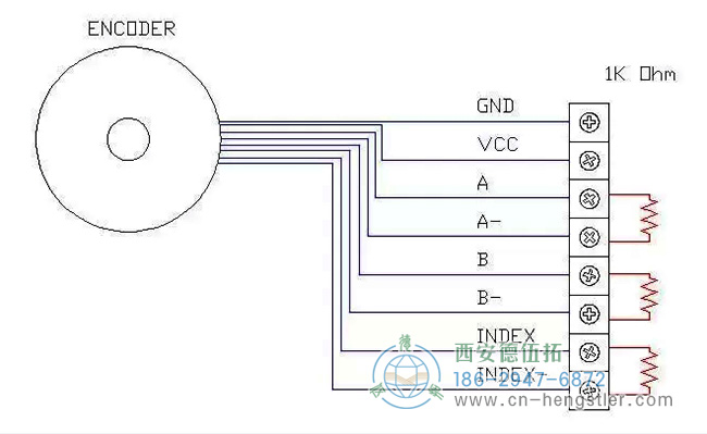 连接到差分设置的增量编码器（RS-422）的终端电阻的示例